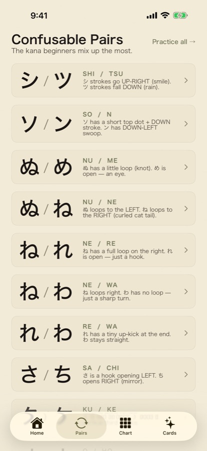 Confusable pairs list showing lookalike kana side by side